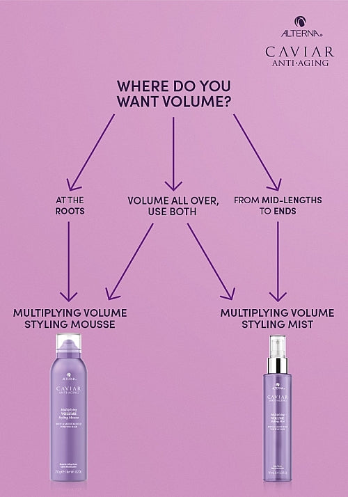 MULTIPLYING VOLUME (styling mist)