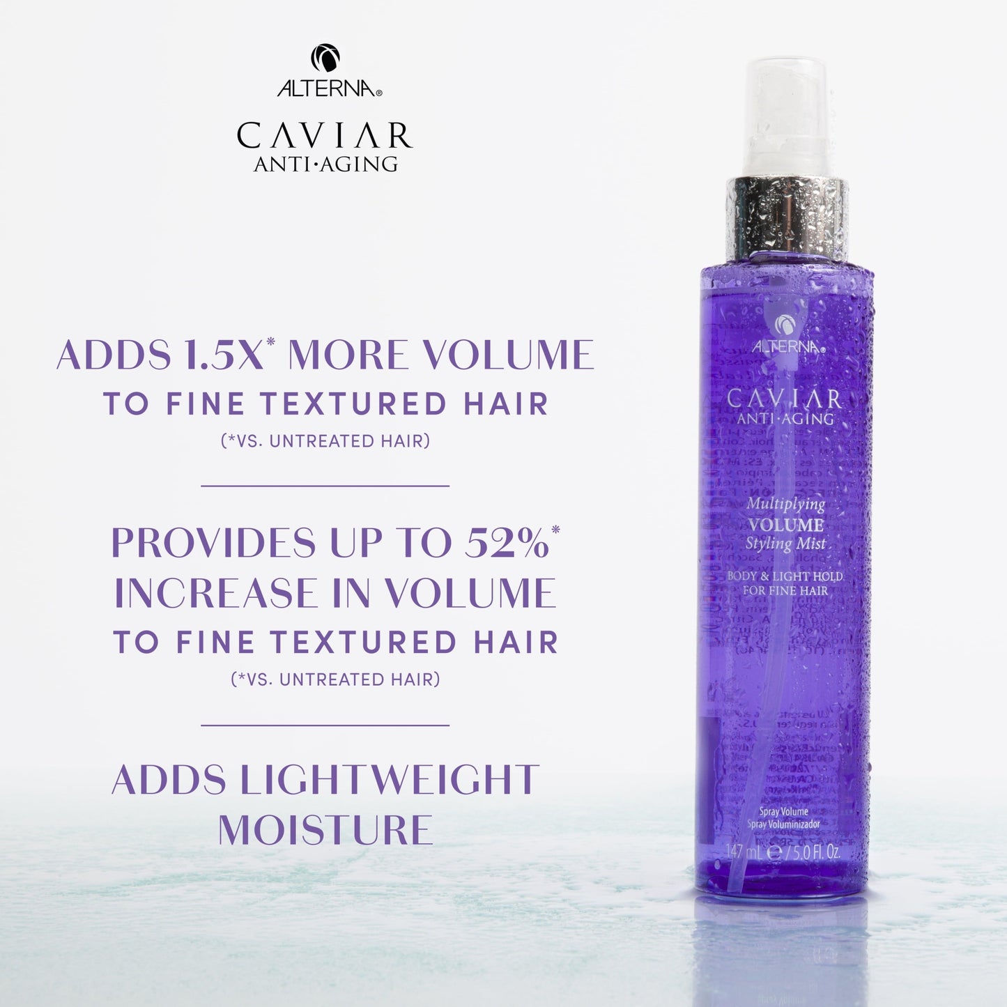 MULTIPLYING VOLUME (styling mist)