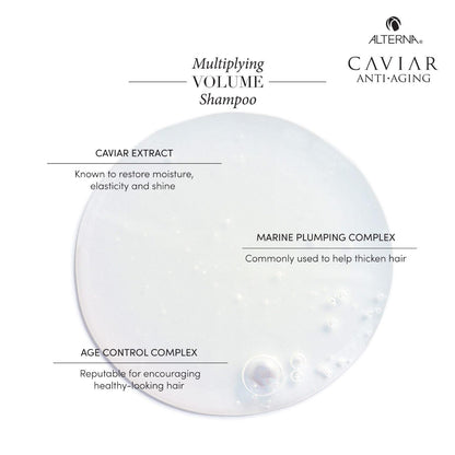 MULTIPLYING VOLUME (Shampoo)
