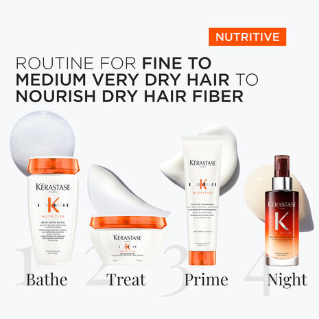 Nutritive Set for Very Dry, Fine to Medium Hair