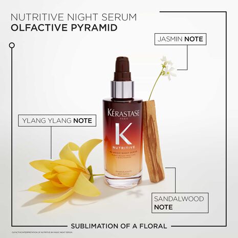 Nutritive Magic 8H Night Serum